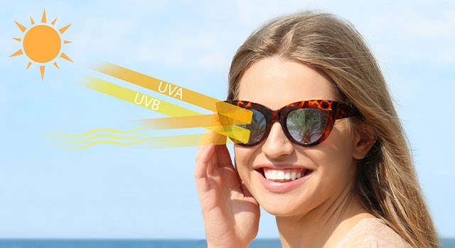 Why UV-Protected & Polarized Sunglasses Are a Must-Have for Your Eyes 